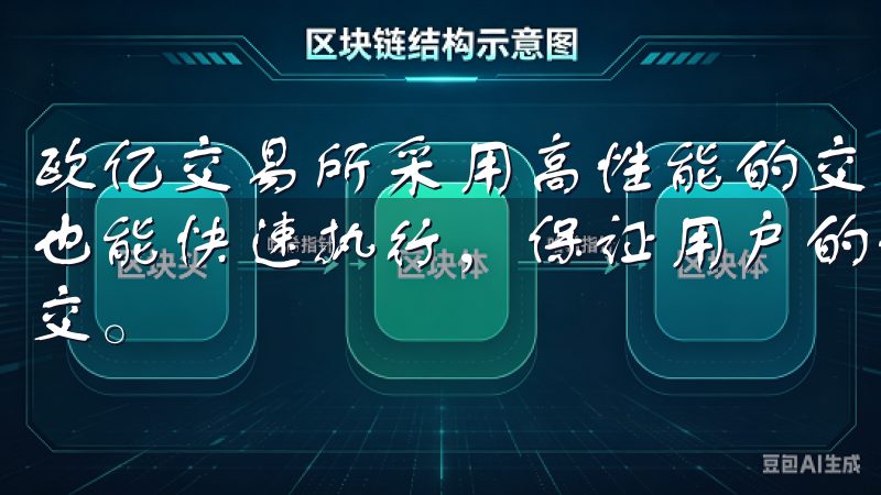 欧亿交易所采用高性能的交易引擎，使得用户在高峰时段的交易也能快速执行，保证用户的订单能够在瞬息万变的市场中及时成交。