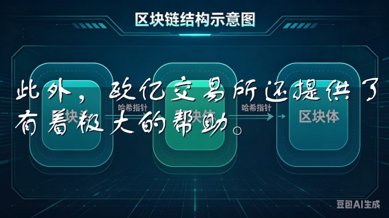 此外，欧亿交易所还提供了丰富的交易工具，对用户的技术分析有着极大的帮助。