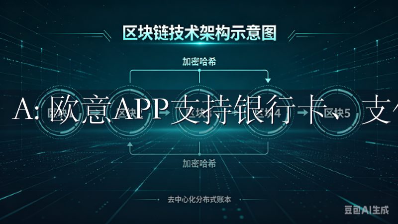 A: 欧意APP支持银行卡、支付宝、微信等多种支付方式。