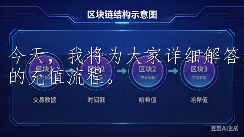 今天，我将为大家详细解答这个问题，让你轻松掌握欧意APP的充值流程。