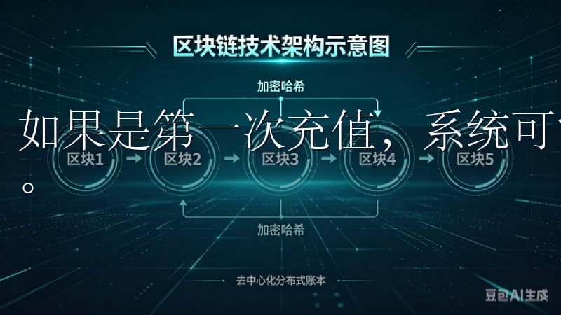 如果是第一次充值，系统可能需要你绑定支付方式，确保安全性。
