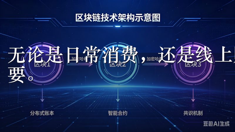 无论是日常消费，还是线上购物，及时的资金充值都显得至关重要。