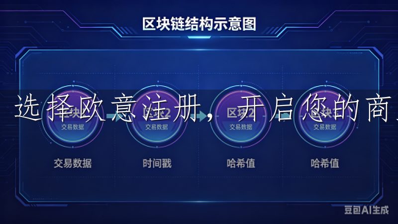 选择欧意注册，开启您的商业成功之路。