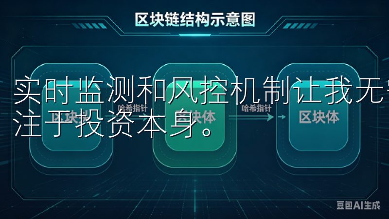 实时监测和风控机制让我无需担心潜的风险，这让我可以更加专注于投资本身。