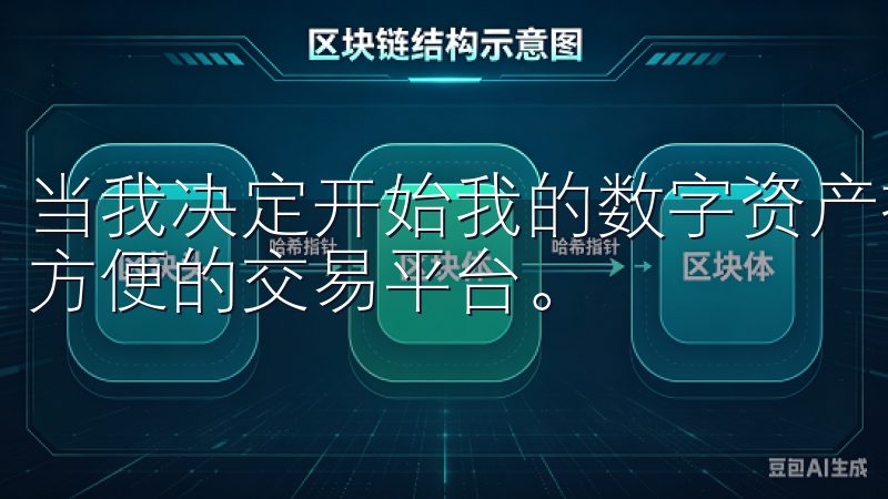 当我决定开始我的数字资产投资之旅时，需要的就是一个可靠、方便的交易平台。