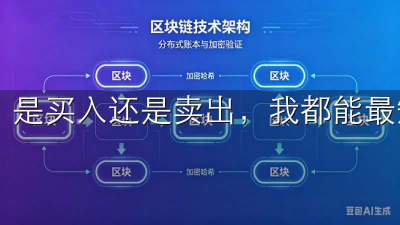 是买入还是卖出，我都能最短的时间内完成操作。