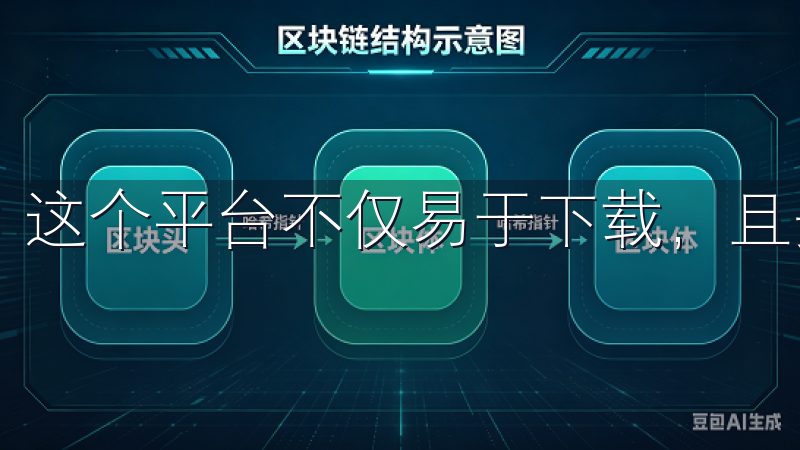 这个平台不仅易于下载，且安装过程简单明了。