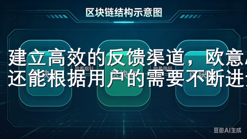 建立高效的反馈渠道，欧意APP不仅能及时解决用户的问题，还能根据用户的需要不断进步和完善。