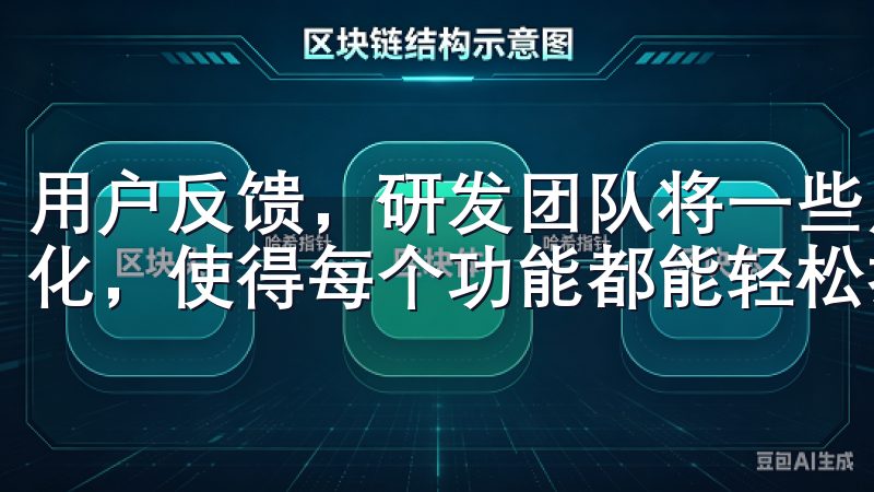 用户反馈，研发团队将一些用户频繁需求的功能进行了整合和优化，使得每个功能都能轻松找到并自由使用。