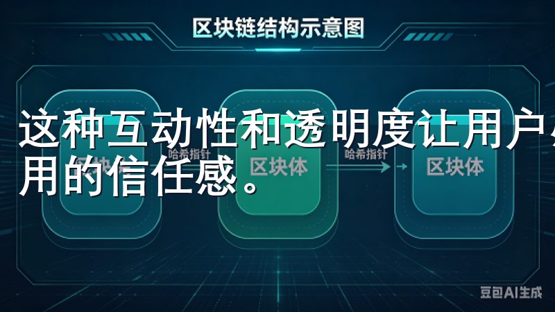 这种互动性和透明度让用户感受到他们的声音被重视，增强了应用的信任感。