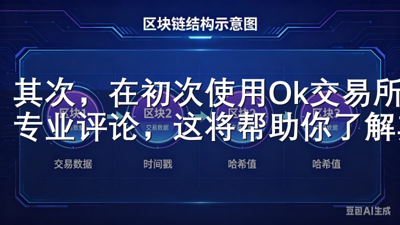 其次，在初次使用Ok交易所之前，可以先查阅一些用户评价和专业评论，这将帮助你了解其安全性。