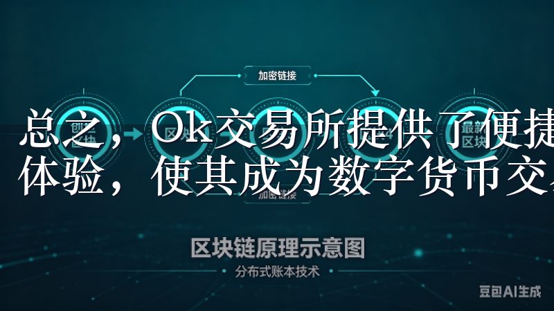 总之,Ok交易所提供了便捷、安全的下载方式以及高效的交易体验,使其成为数字货币交易的理想选择。