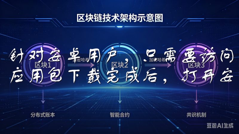针对安卓用户，只需要访问官方下载页面，点击下载链接，等待应用包下载完成后，打开安装界面，按提示操作即可。