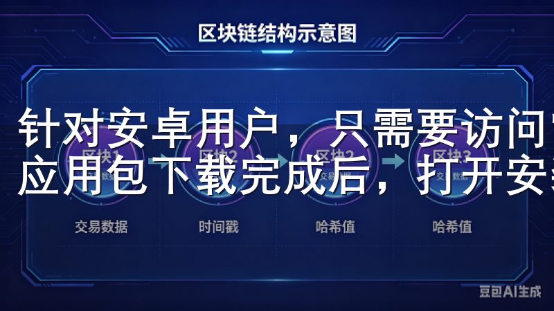 针对安卓用户，只需要访问官方下载页面，点击下载链接，等待应用包下载完成后，打开安装界面，按提示操作即可。