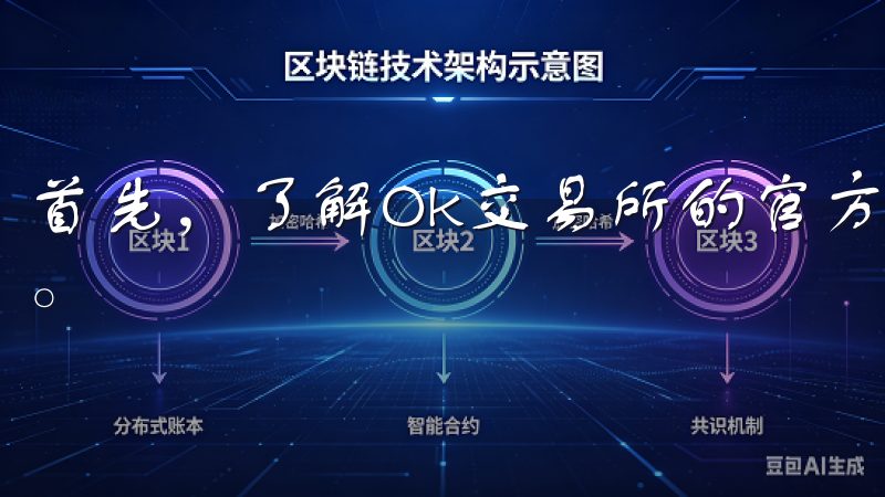 首先，了解Ok交易所的官方下载地址是获取其应用的重要一步。