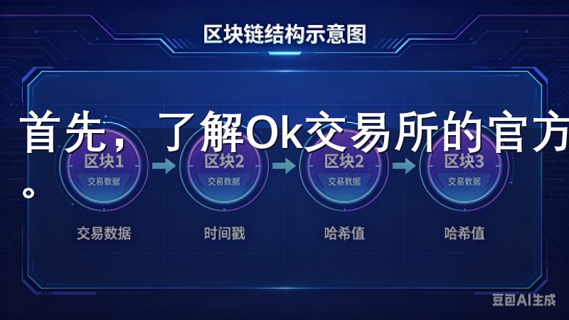 首先，了解Ok交易所的官方下载地址是获取其应用的重要一步。