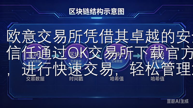 欧意交易所凭借其卓越的安全性和全面的服务赢得了广泛的客户信任通过OK交易所下载官方App，您可以实时查看市场行情，进行快速交易，轻松管理您的加密货币资产。