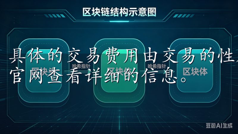 具体的交易费用由交易的性质如现货、杠杆等决定，用户可以在官网查看详细的信息。