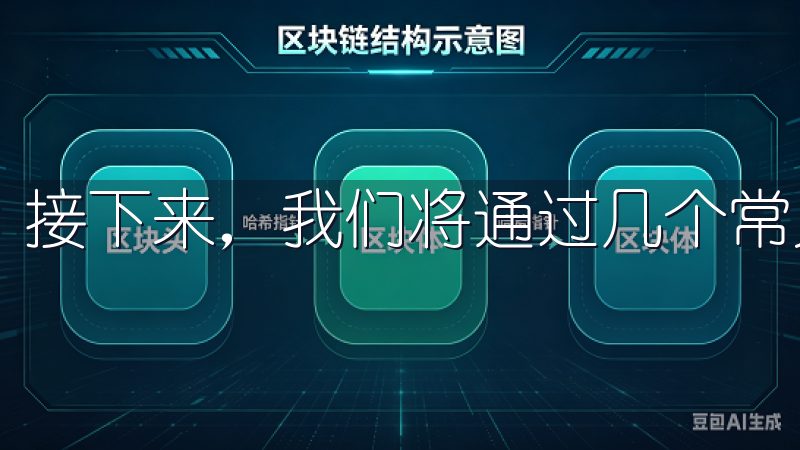 接下来，我们将通过几个常见的问题和解答来解析这一主题。