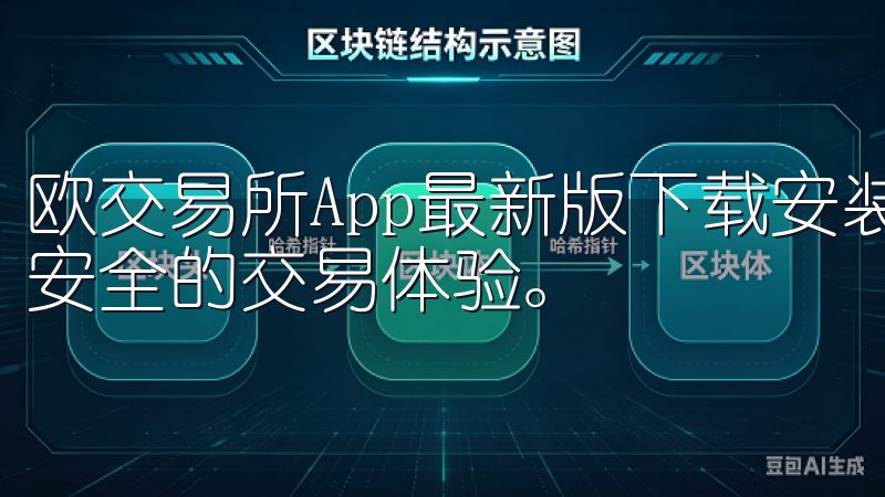 欧交易所App最新版下载安装包现已上线，提供用户最稳定、安全的交易体验。