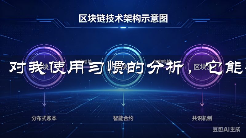 对我使用习惯的分析，它能智能推送我可能感兴趣的服务。