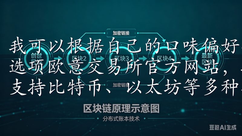 我可以根据自己的口味偏好、距离等因素，迅速找到合适的外卖选项欧意交易所官方网站，提供安全可靠的加密货币交易平台，支持比特币、以太坊等多种数字资产交易。