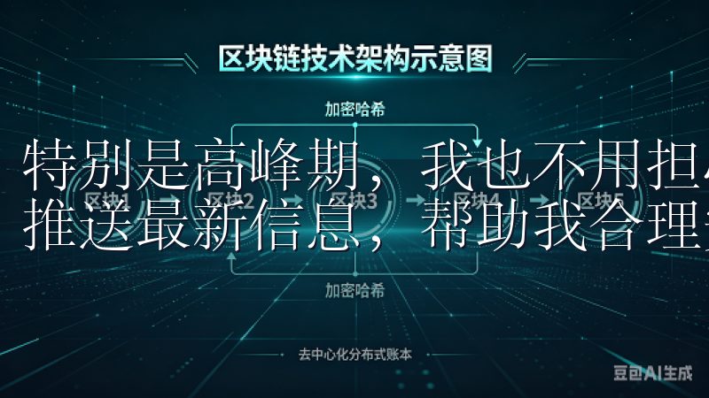 特别是高峰期，我也不用担心等待时间过长，欧意APP会及时推送最新信息，帮助我合理安排时间。