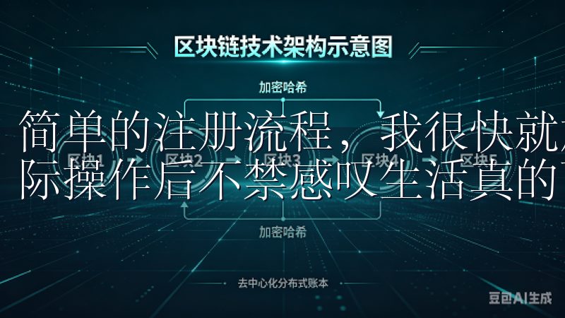 简单的注册流程，我很快就加入了这个庞大的用户群体，体验实际操作后不禁感叹生活真的可以如此轻松。