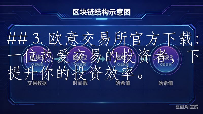 ## 3. 欧意交易所官方下载：让交易随时随地 如果你是一位热爱交易的投资者，下载欧意交易所的移动应用无疑能极大提升你的投资效率。