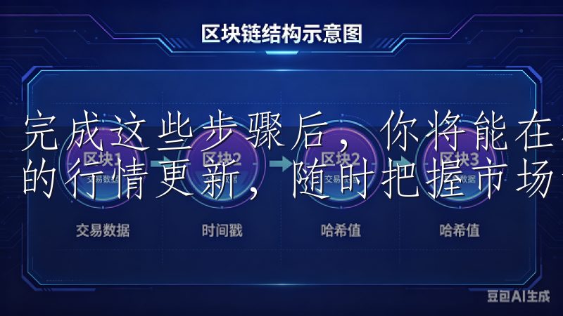 完成这些步骤后，你将能在移动端体验到流畅的交易体验和实时的行情更新，随时把握市场动态。