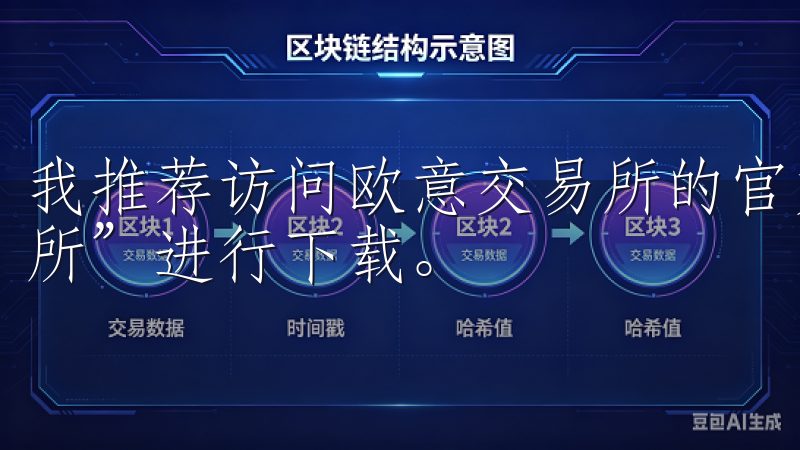 我推荐访问欧意交易所的官方网站或在应用商店搜索“欧意交易所”进行下载。