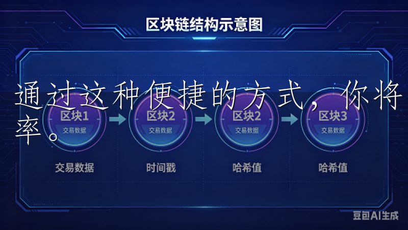 通过这种便捷的方式，你将能够优化你的交易策略，提高投资效率。