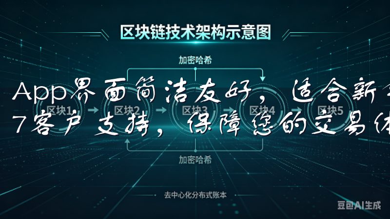 App界面简洁友好，适合新手和资深交易者使用，提供24/7客户支持，保障您的交易体验顺畅无忧。