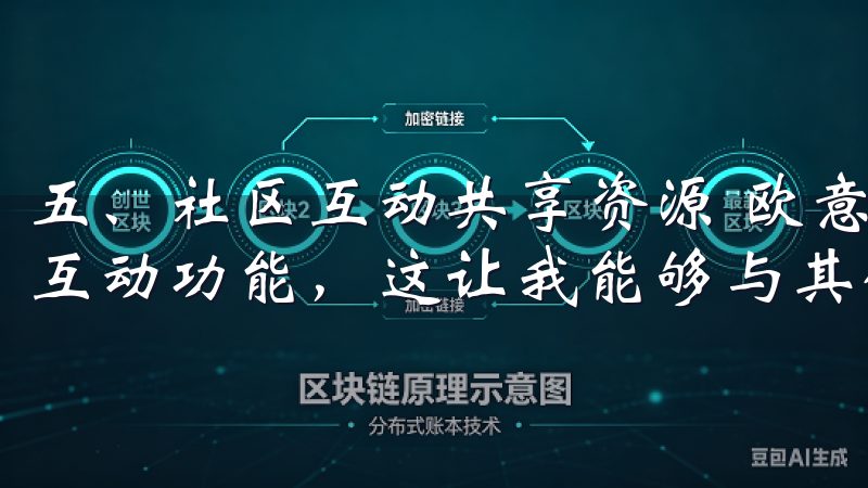 五、社区互动共享资源 欧意APP全新更新还特别增设了社区互动功能，这让我能够与其他用户分享经验、资源和灵感。