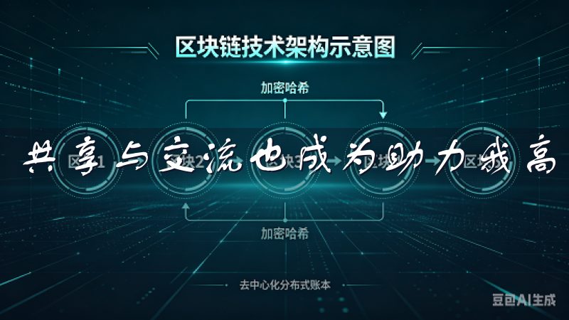 共享与交流也成为助力我高效生活的重要因素之一。