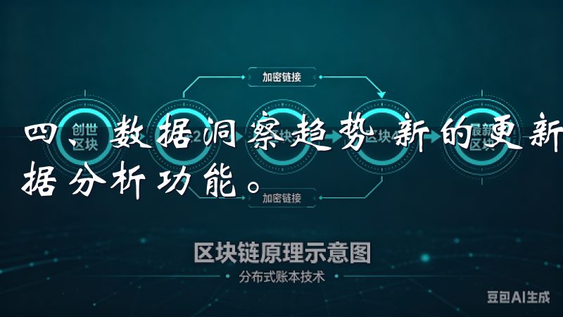 四、数据洞察趋势 新的更新中,欧意APP还加入了强大的数据分析功能。