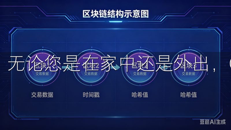 无论您是在家中还是外出，OK交易所总能满足您的交易需求。