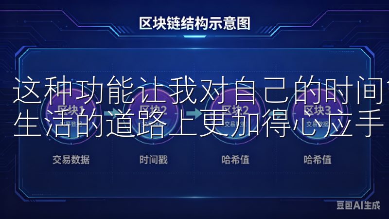 这种功能让我对自己的时间管理有了新的认识，也让我追求高效生活的道路上更加得心应手。