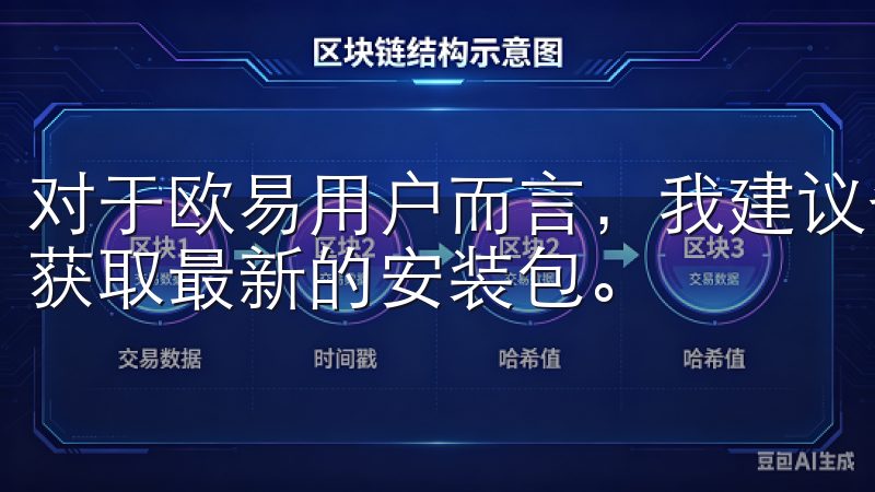 对于欧易用户而言，我建议务必通过官网或App Store获取最新的安装包。