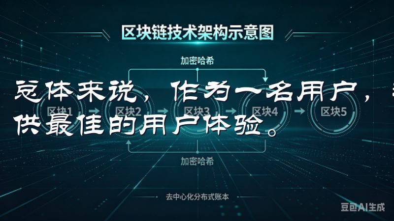 总体来说，作为一名用户，我认为欧易不仅很实用，且致力于提供最佳的用户体验。