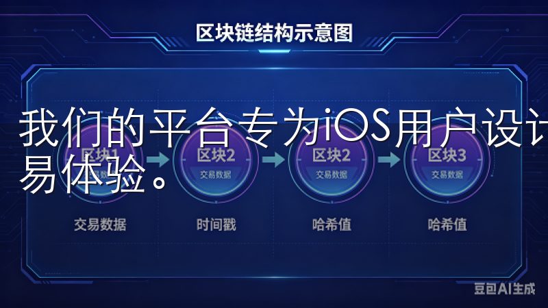 我们的平台专为iOS用户设计，提供便捷、安全的加密货币交易体验。