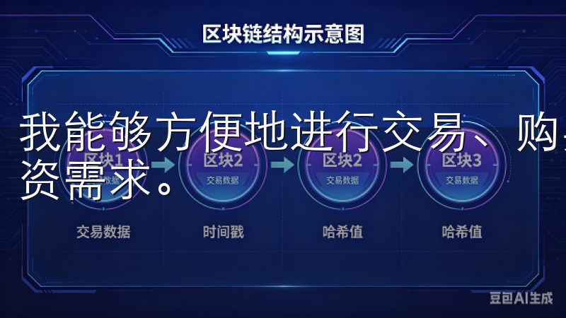 我能够方便地进行交易、购买、或是出售，极大地满足了我的投资需求。
