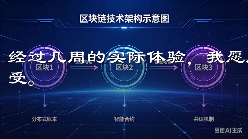 经过几周的实际体验，我愿意与大家分享一下我的使用评价和感受。