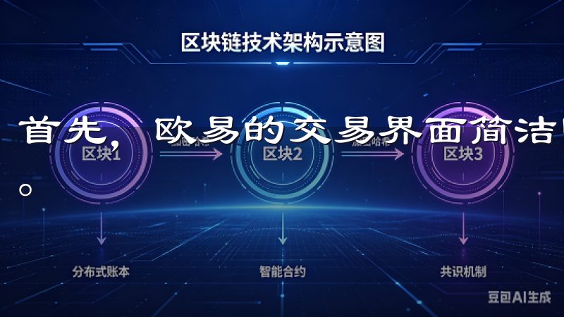 首先，欧易的交易界面简洁明了，让我一眼就能找到需要的信息。