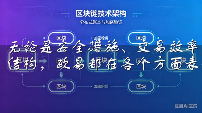 无论是安全措施、交易效率、产品多样性，还是客服服务和费用结构，欧易都在各个方面表现得非常出色。