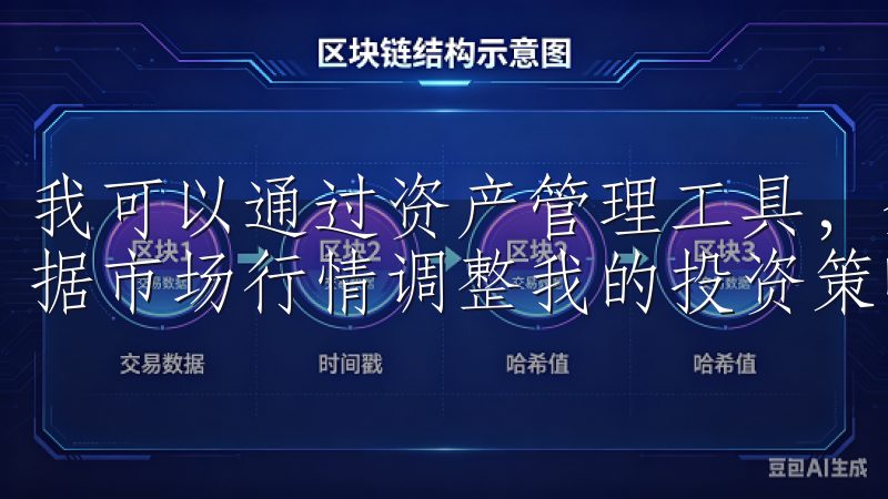 我可以通过资产管理工具，查看我的投资组合的整体表现，并根据市场行情调整我的投资策略。