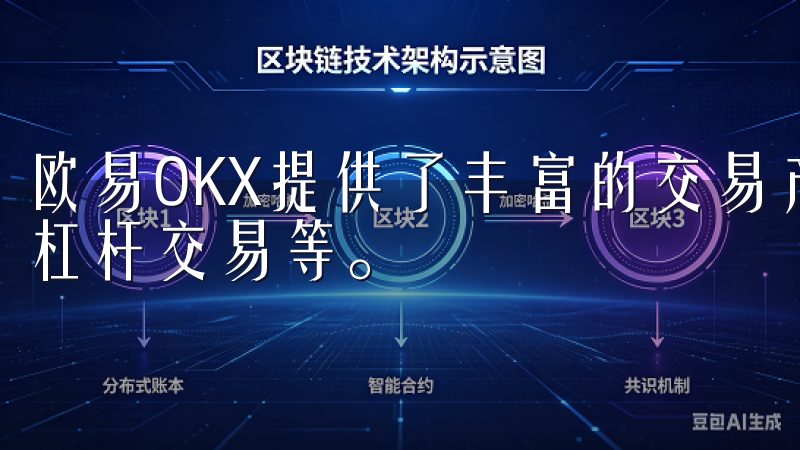 欧易OKX提供了丰富的交易产品，包括现货交易、期货交易和杠杆交易等。