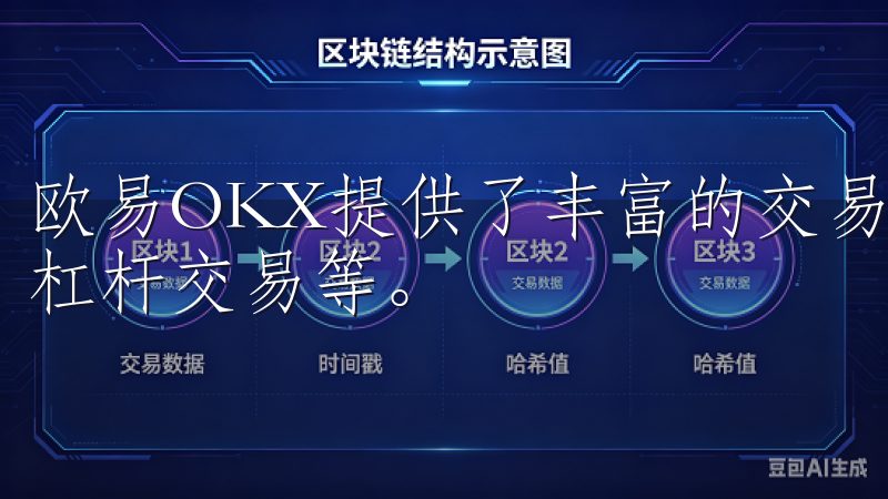 欧易OKX提供了丰富的交易产品，包括现货交易、期货交易和杠杆交易等。