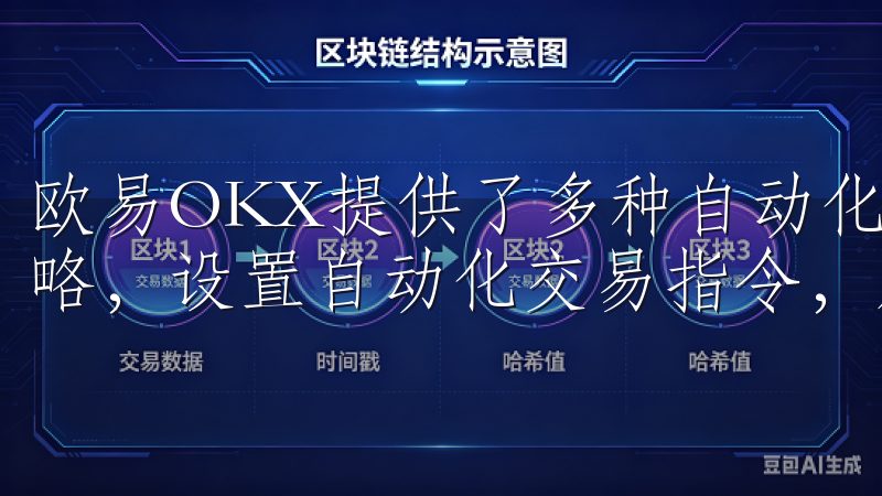 欧易OKX提供了多种自动化交易工具，我可以根据我的交易策略，设置自动化交易指令，从而在市场波动中及时把握机会。