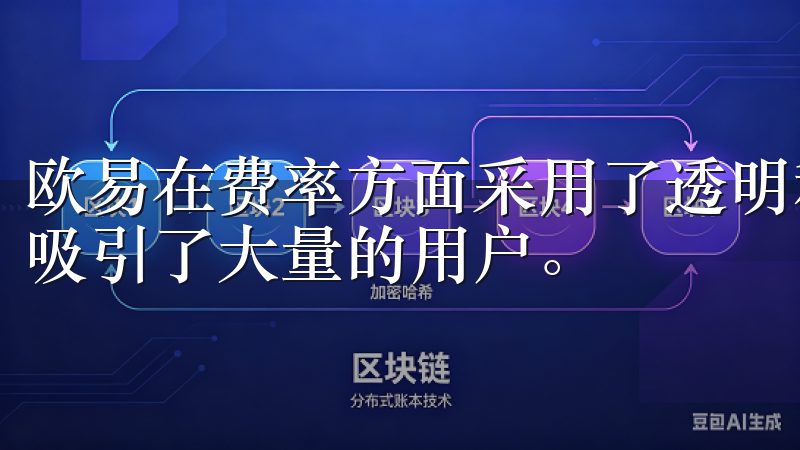 欧易在费率方面采用了透明和竞争性的策略，交易手续费低廉，吸引了大量的用户。